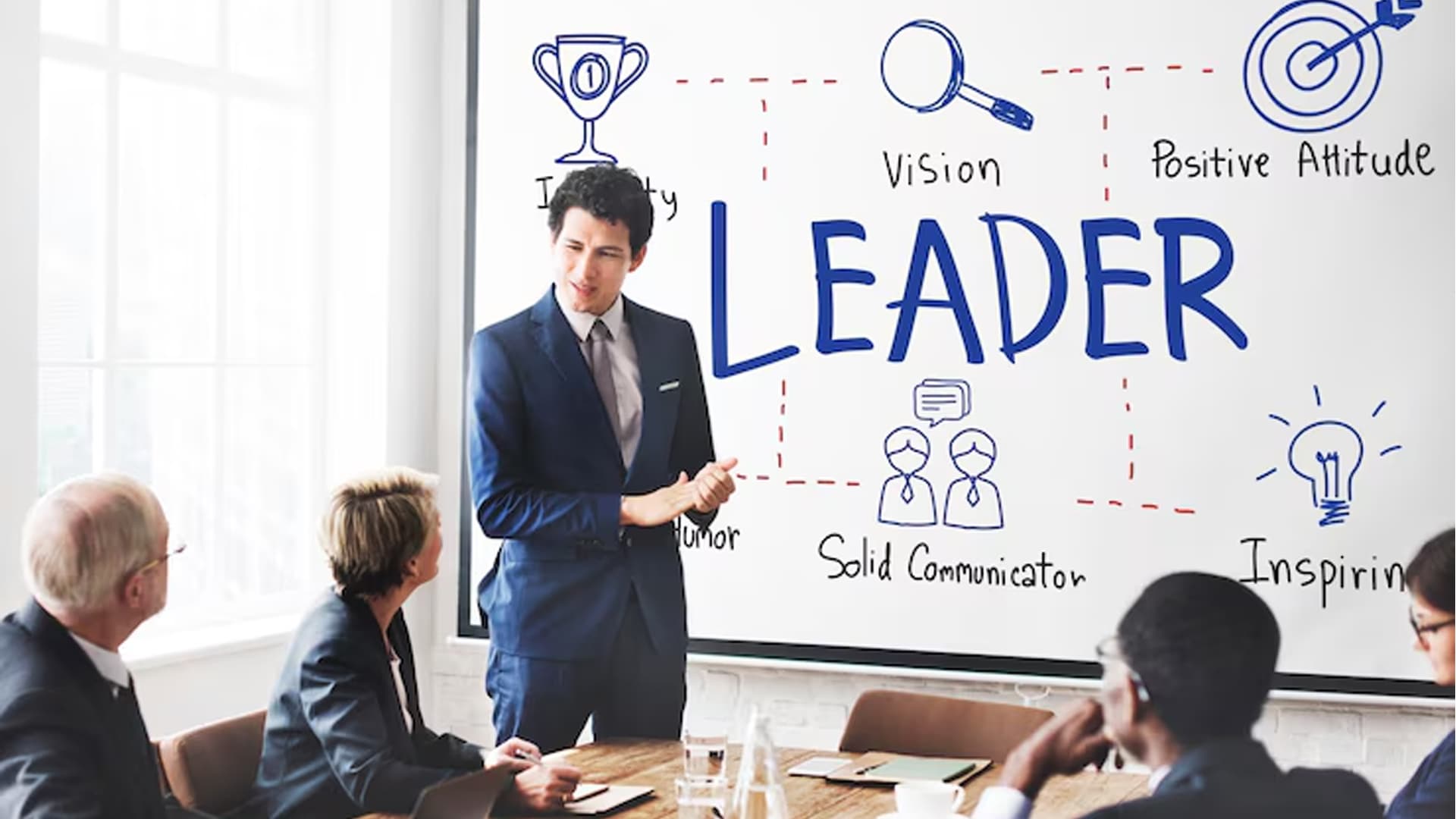Diploma of Leadership & Management